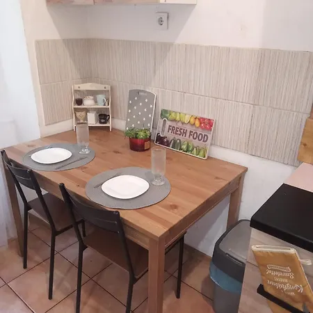 Brand * Budapeşte